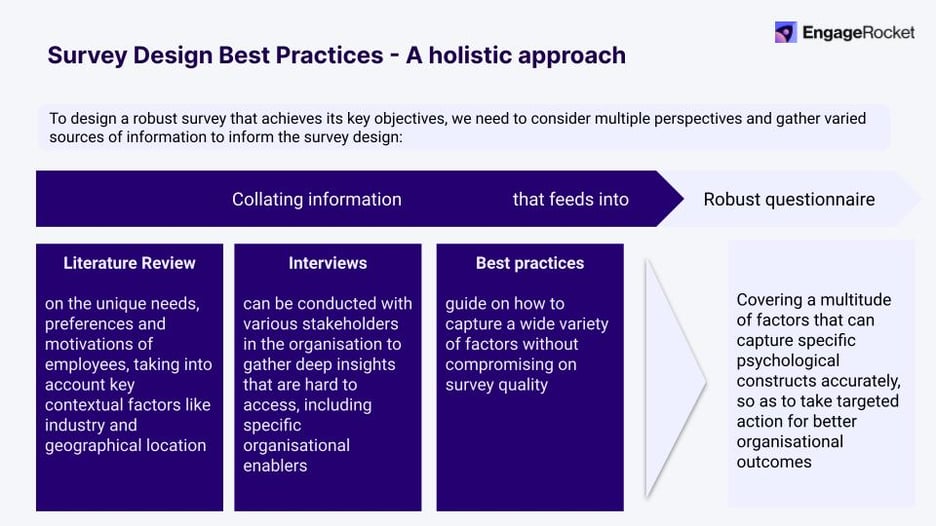 survey-design-use-of-positively-vs-negatively-worded-questions